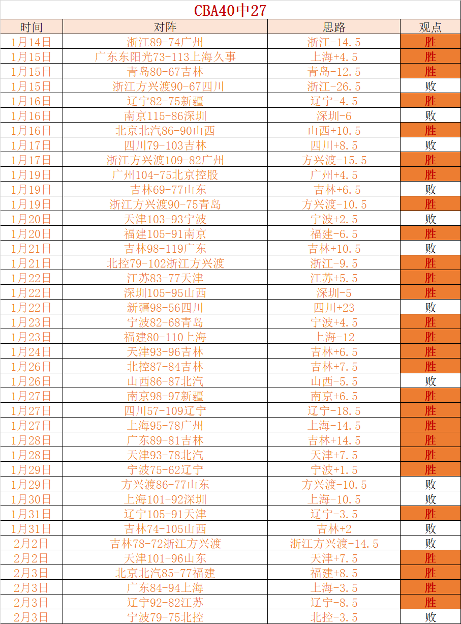 迪马尔科连,续两季意甲,赛场攻防兼,PG电子官网,PG电子试玩,PG电子模拟器,PG电子平台,PG电子下载