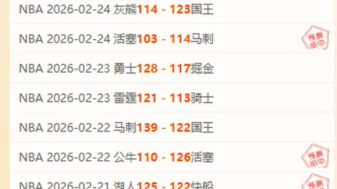 FalleN盛赞NiKo：步枪使用巅峰王者