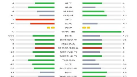 尼克斯联手魔术力克难关，哈特揽获三双；猛龙战胜步行者连获胜利。